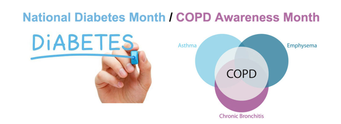 November is National Diabetes and COPD Awareness Month